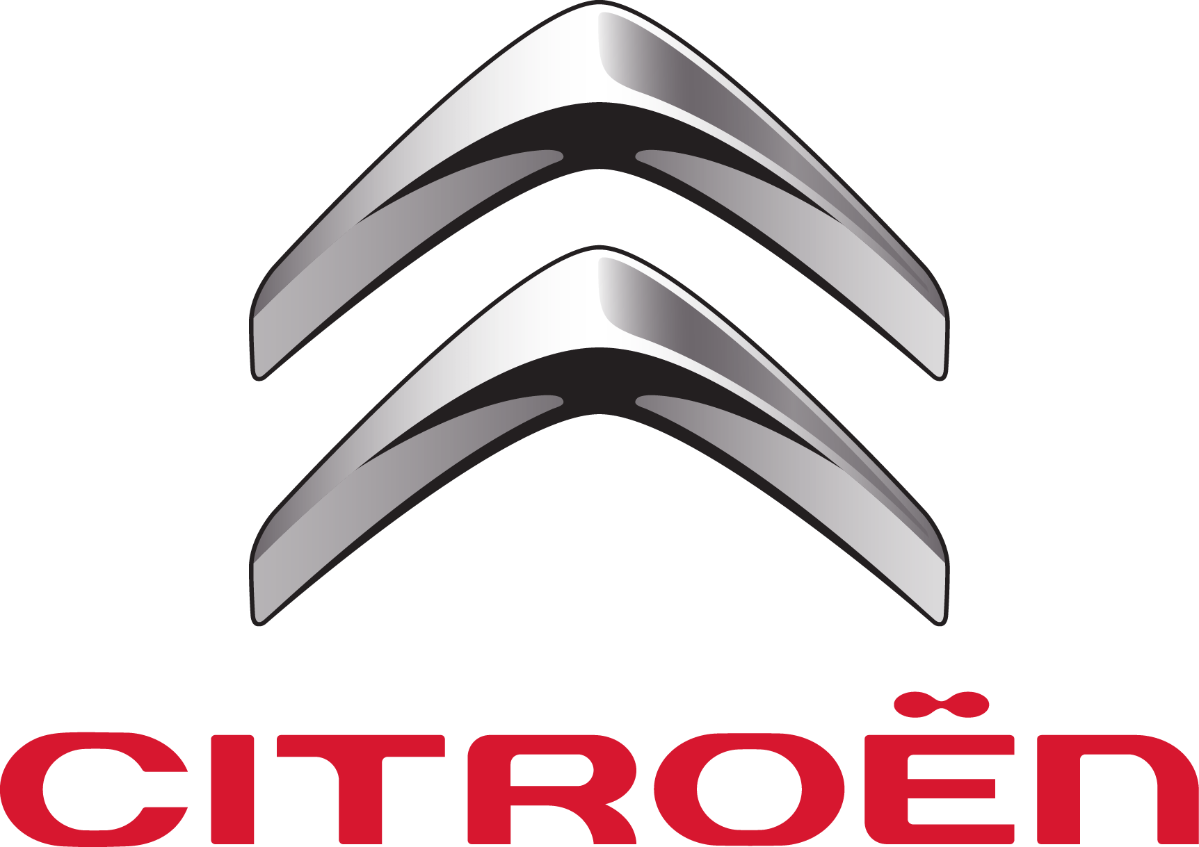 Marca em destaque selecionada Citroën